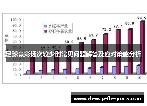 足球竞彩场次较少时常见问题解答及应对策略分析