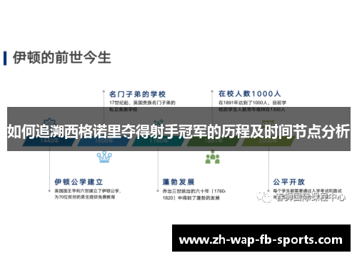 如何追溯西格诺里夺得射手冠军的历程及时间节点分析 如何追溯西格诺里夺得射手冠军的历程及时间节点分析