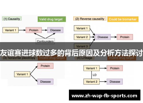 友谊赛进球数过多的背后原因及分析方法探讨 友谊赛进球数过多的背后原因及分析方法探讨