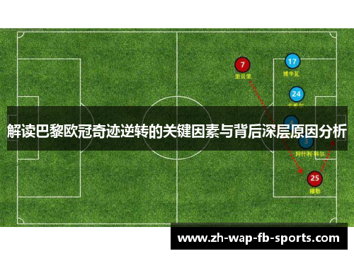 解读巴黎欧冠奇迹逆转的关键因素与背后深层原因分析 解读巴黎欧冠奇迹逆转的关键因素与背后深层原因分析