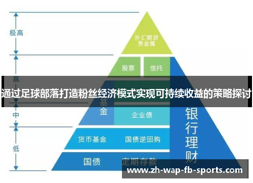 通过足球部落打造粉丝经济模式实现可持续收益的策略探讨