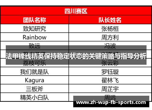 法甲锋线精英保持稳定状态的关键策略与指导分析 法甲锋线精英保持稳定状态的关键策略与指导分析