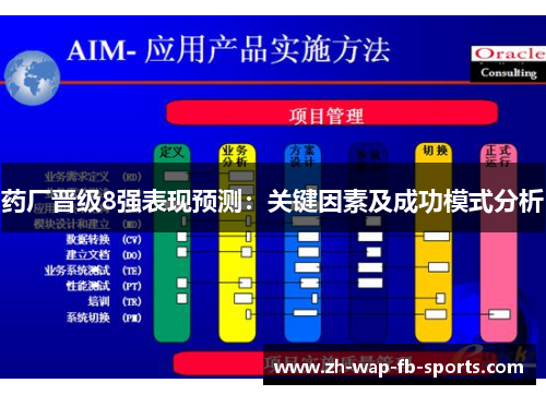 药厂晋级8强表现预测：关键因素及成功模式分析