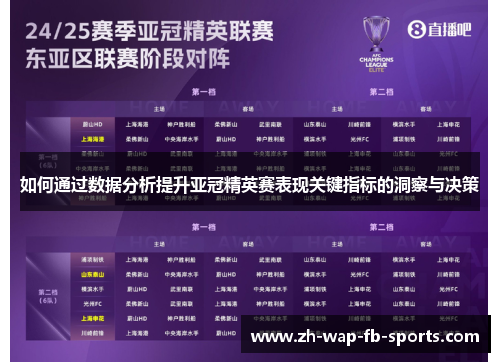 如何通过数据分析提升亚冠精英赛表现关键指标的洞察与决策