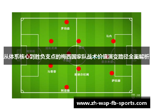 从体系核心到胜负支点的梅西国家队战术价值演变路径全面解析