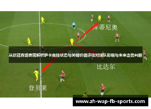 从欧冠赛场表现解析萨卡竞技状态与关键价值评估对球队影响与未来走势判断